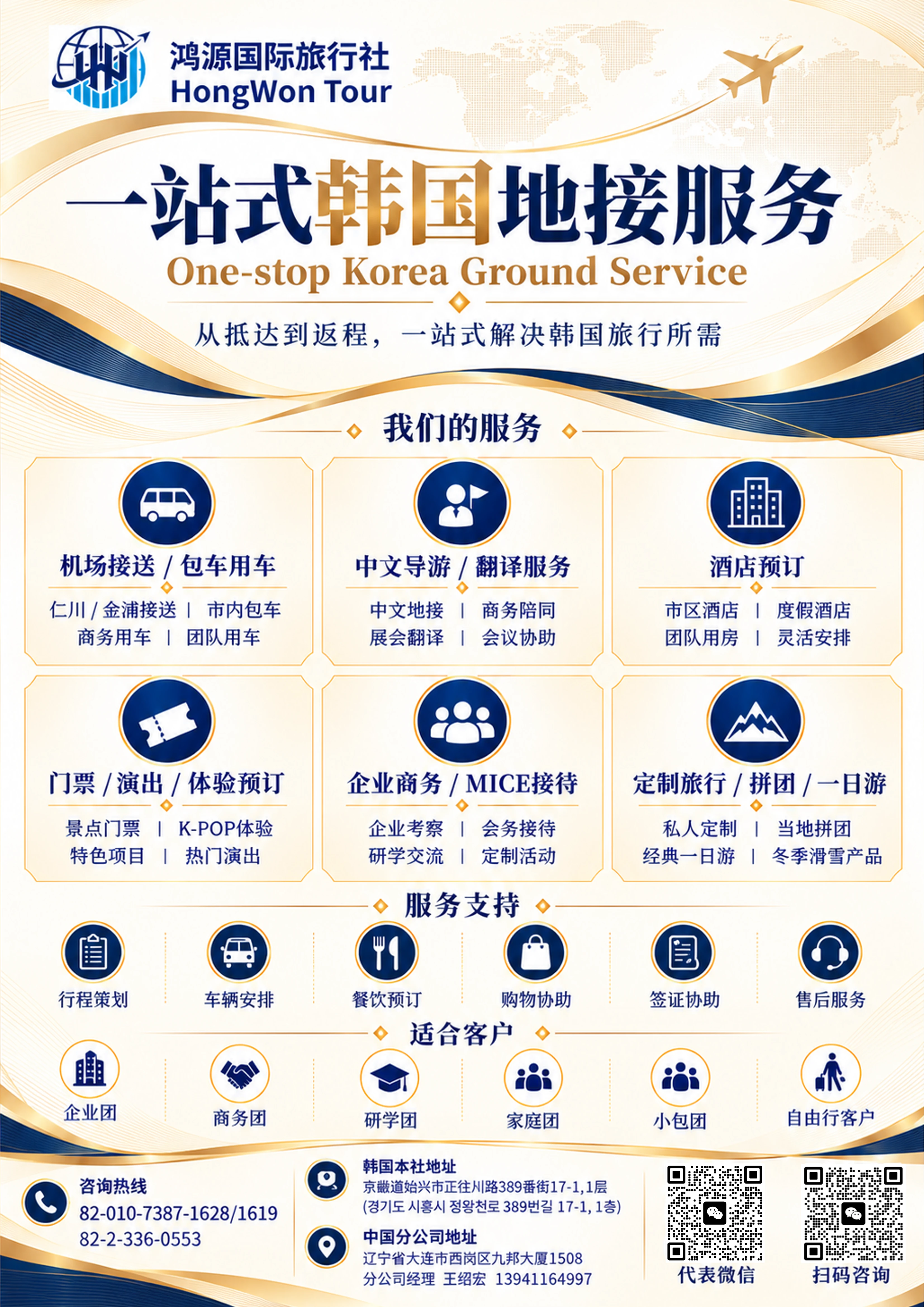 韩国公务团对接 详情 3