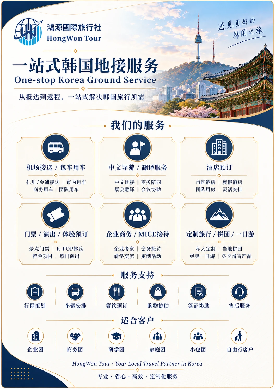 韩国研学产品定制 详情 2